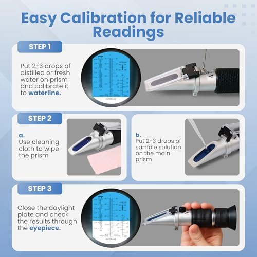 4-in-1 Refractometer for Ethylene & Propylene Glycol Antifreeze, DEF, Battery Acid & Windshield Fluid – Accurate ATC Tester with °C Scale for Coolant Freezing Point & SRFI, Automotive & Industrial Use
