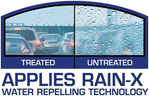 Rain-X 5079282-2-5PK Latitude 2-IN-1 Water Repellency Wiper Blade, 28" (Pack of 5)