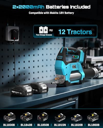 Seesii 12000PSI Electric Grease Gun Cordless, 3 Speed Control, 2 Batteries