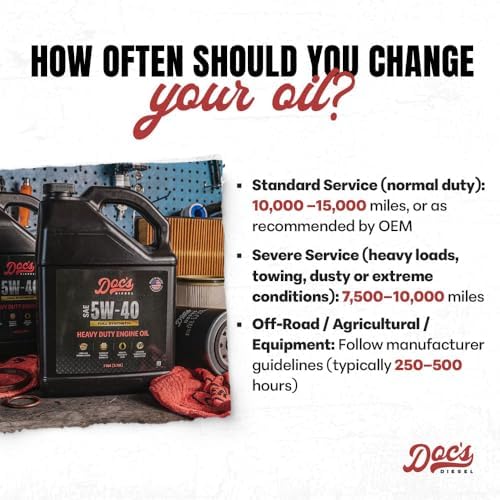Doc's Diesel 5W-40 Full Synthetic Heavy Duty Oil, Cold Start, 192 Gal Skid