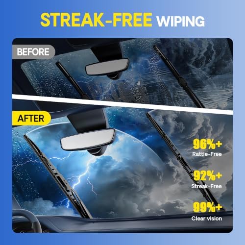 5 PLUS® 20" Silicone Wiper Blades(Pack of 1) - Premium Fit J-Hook Arm