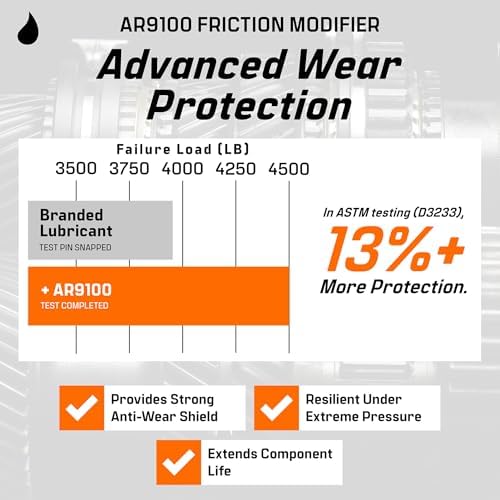 Archoil AR9100 Oil Additive (16oz) for All Vehicles - Powerstroke Cold Starts, Eliminates Injector Problems (Pack of 2)
