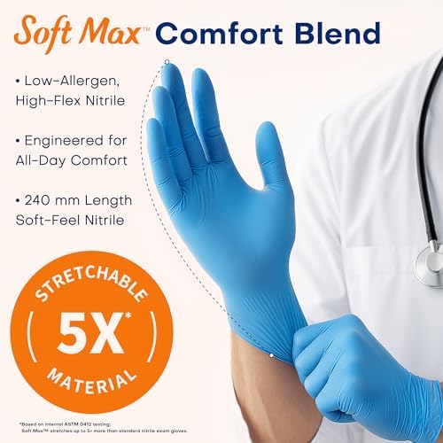 Supmedic Medical Soft Max Nitrile Exam Gloves Powder-Free Disposable 100 Ct
