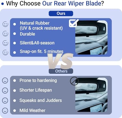 KAIYI 12" Rear Wiper Blade Compatible with Acura MDX 2007-2013