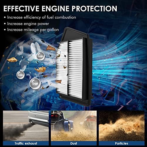KURIMUP CA11476 Replacement Engine Air Filter, Efficient Filtration Offers 99% Air Purification, Fit for Honda Accord L4 2.4L (2013-2017) and Acura TLX L4 2.4L (2015-2020).