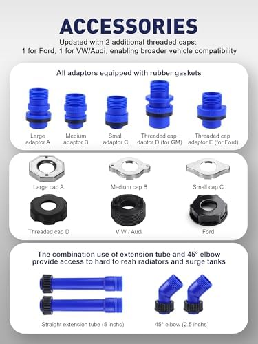2026 Upgraded Coolant Bleeder Funnel Kit, Radiator Burping Funnel