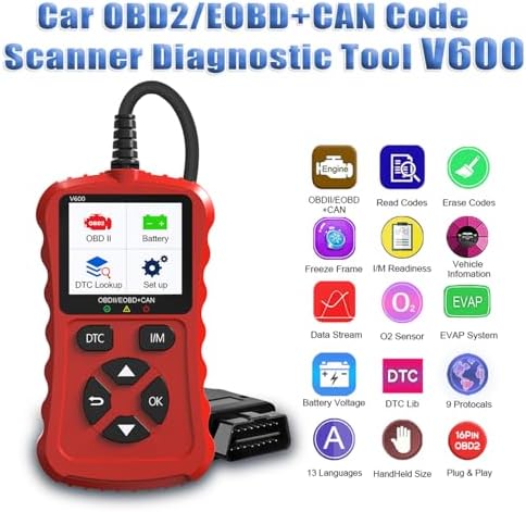 OBD2 Scanner Car Code Reader Support Voltage Test Plug and Play Fixd Car CAN Diagnostic Scan Tool Read and Clear Engine Error Codes for All OBDII Protocol Vehicles Since 1996（Red）