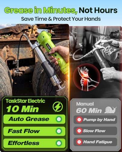 TaskStar Electric Grease Gun with Lock-On Trigger for Effortless Greasing