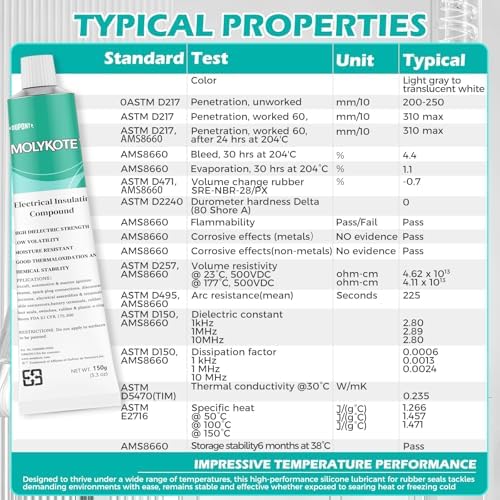 Molykote 4 Electrical Insulating Compound 150g/5.3 oz Silicone Grease Adhesive Sealant for Valve O-Rings and Metal Plastic Lubrication, Waterproof Low Volatility Translucent White from Dow Corning DC4