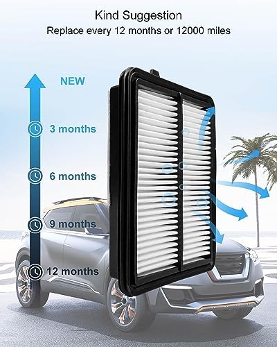 Car Engine Filter Fit for Nissan Kicks 1.6L 2018-2023 Versa 1.6L 2020-2023