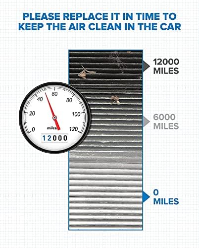 PHILTOP CF11819 HEPA Cabin Air Filter for Chevrolet, Hyundai, GMC, Kia