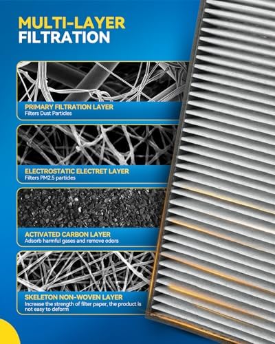 PHILTOP CF10383 Cabin Air Filter for Subaru Outback, Legacy, Baja