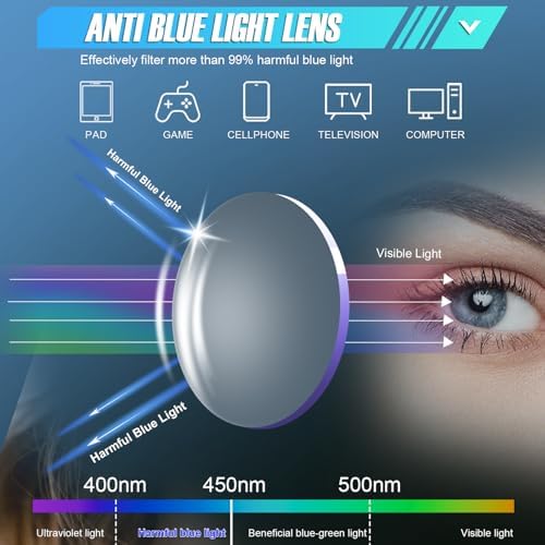 4 Pack Safety Glasses Goggles For Women Anti Fog, Cute Protective Eyewear for Nurses, ANSI Z87+ Anti-Blue Light