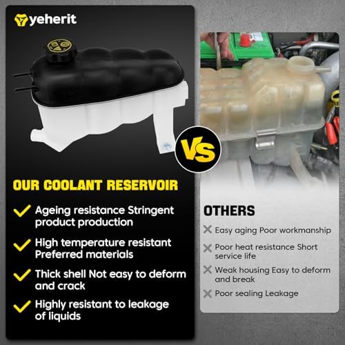 603-973 Coolant Expansion Reservoir Tank with Cap