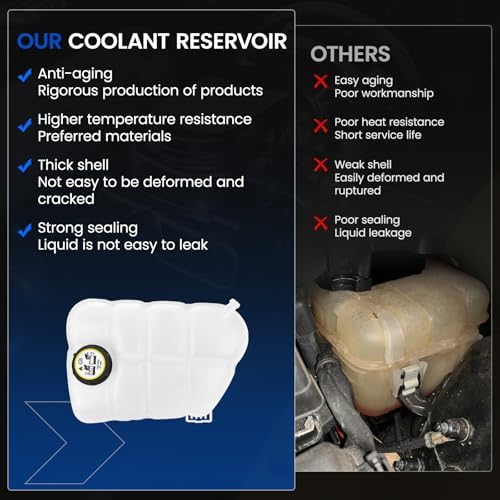 603-278 Engine Coolant Reservoir Tank for Focus Escape 13-18