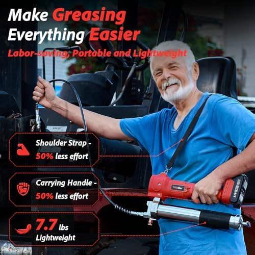 TaskStar Electric Grease Gun Cordless10000 PSI, Grease Gun Kit with 2×2.0Ah Batteries & Charger, 39.4" Flexible Hose & LED Light for Tractors Trucks Trailers Heavy Equipment Maintenance (Red)