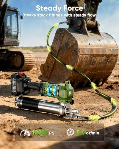 J-KU Electric Cordless Grease Gun 12000 PSI with 8000 mAh Batteries