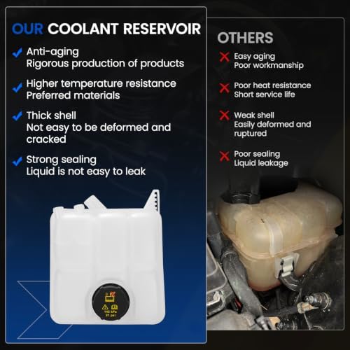 603-382 Engine Coolant Reservoir Tank for Focus Escape C-MAX 12-18