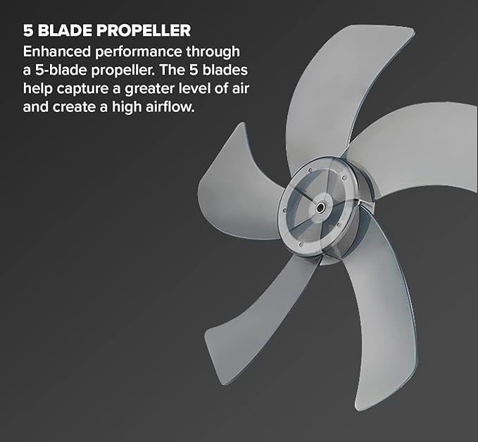 Air Monster 16 Inch Wall Mount Fan with Remote Control, Wall Mount Garage Fan, Oscillating, Plastic Grill, 70 Degree, 3 Speed, Timer, Adjustable Tilt, Fused Plug, ETL, White Color, Ventilador de Pared