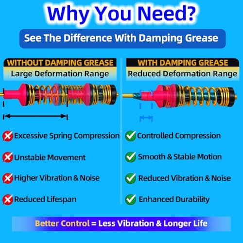 100g High-Viscosity Damping Grease for Washing Machine Suspension Rods