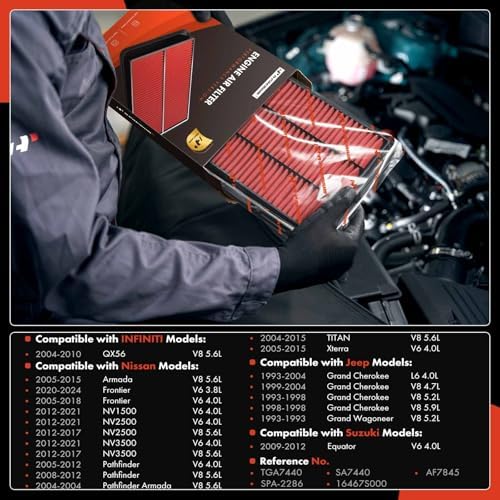 A-Premium High-performance Pre-oiled Engine Air Filter