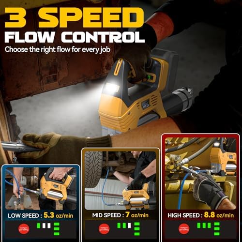 Ecarke Cordless Grease Gun, Compatible with DeWalt 20V Battery (Tool Only), 3‑Speed Adjustable Flow, 12,000 PSI Max, 39” Hose, Works with Bulk & Cartridge Grease, for Farm/Truck/Construction