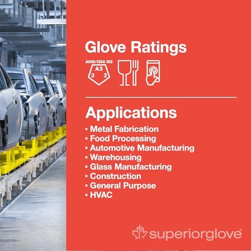Superior Glove Cut Resistant Work Gloves with Ultra-Thin Touchscreen Friendly Palm Coating - S21TAXRFN (12 Pairs)