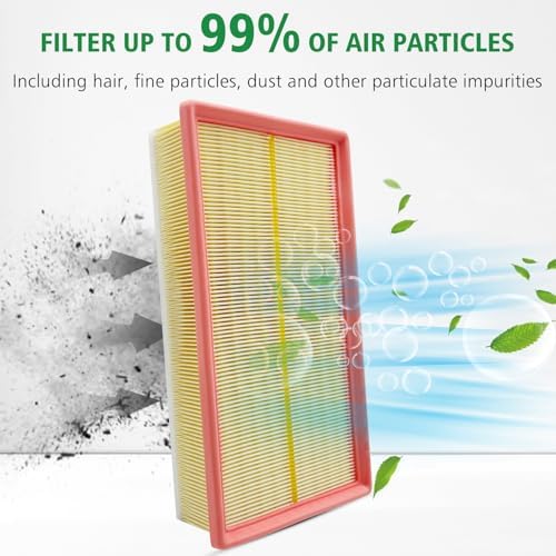Capume 2PCS Cabin Engine Air Filter Kit JM5Q0 JM9620 Fits for 2018-2025 2026 Atlas, 2020-2025 2026 Atlas Cross Sport, Replacement for 5Q0-819-653, CF11643, 3QF129620