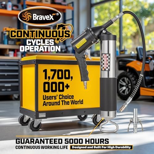 Pneumatic Grease Gun Automatic W/Quick Release Coupler, Continuous Cycle