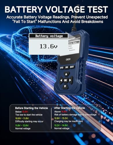 V410 OBD2 Scanner Fault Code Reader, Car Scanner Diagnostic Tool