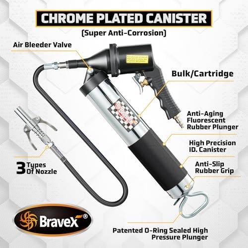 Pneumatic Grease Gun Automatic W/Quick Release Coupler, Continuous Cycle