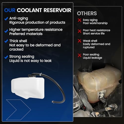 603-326 Engine Coolant Overflow Tank for Toyota Highlander 04-07