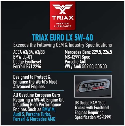 TRIAX Euro LX 5W-40 Full Syn Engine Oil - Compatible with BMW LL01, MB 229.5, 226.5, Audi/VW 502.00, 505.00, MS-12991, Porsche A40 (1 Quart)
