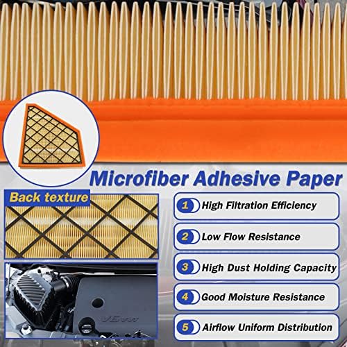 Engine Air Filter Kit for 2018-2022 Chevy Traverse / 2017-2022 GMC Acadia