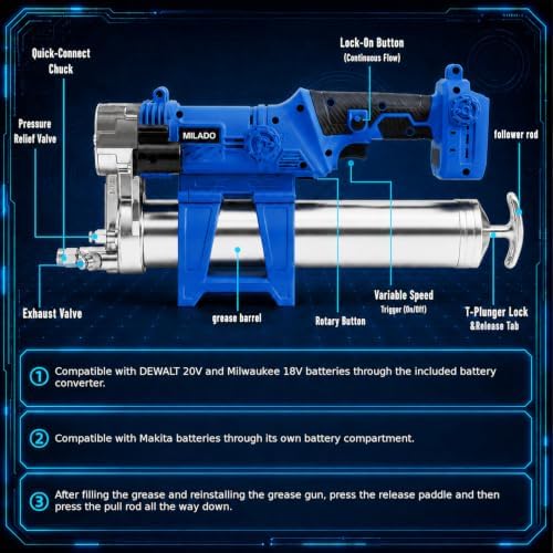 Grease Gun Electric, 11 oz/min&12,000 PSI, 43" Hose, Leak‑Proof(TOOL ONLY)