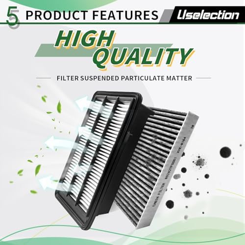 CA12050 CF11182 Engine & Cabin Air Filter Kit CRV 2017-22 1.5L L4 Gas Only