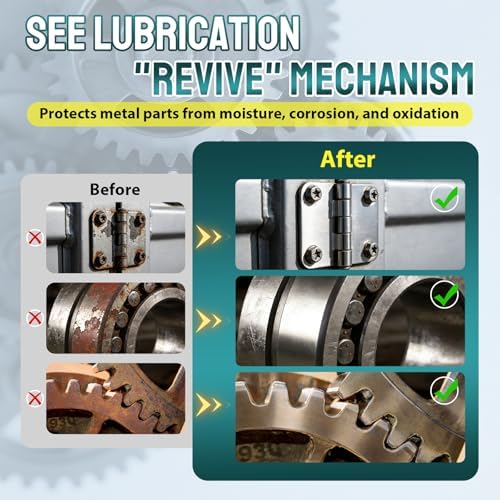 White Lithium Grease with Brush, Multi-Purpose 3oz for Bearings | For gears, hinges, garage doors, bike chains. Water-resistant, rust-proof, high-temp. Auto, marine, industrial, DIY.