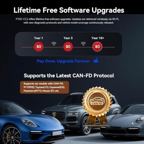 iCarsoft P700 V2.0 Diagnostic Scanner for Porsche from 1996 to 2025 9 Essential Services Full System Diagnosis Scan OBD2 Code Reader Battery/O2 Sensor/EVAP Test AutoVIN Lifetime Free Software Update