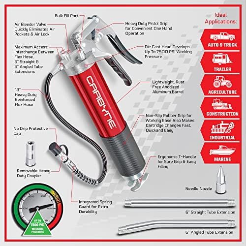 Carbyne Grease Gun, Pistol Grip, 7500 PSI, Heavy-Duty Professional Series