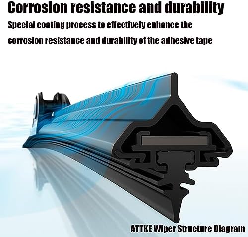ATTKE Front Windshield Wiper Blades for Audi A4 S4 RS4 A6 S6 Audi Allroad 2002-2008 Genuine Replacement Wiper Blade Set 22"/22" (Set of 2)