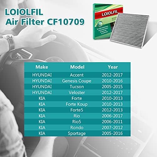 Cabin Air Filter Replacement for CF10709 FD709 CP709 Hyundai Kia Accent Genesis Coupe Tucson Veloste Forte Rio Sportage with Activated Carbon