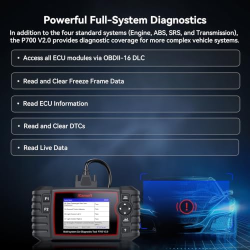 iCarsoft P700 V2.0 Diagnostic Scanner for Porsche from 1996 to 2025 9 Essential Services Full System Diagnosis Scan OBD2 Code Reader Battery/O2 Sensor/EVAP Test AutoVIN Lifetime Free Software Update