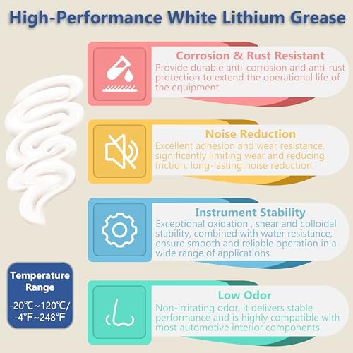 White Lithium Grease 3.53oz Automotive Lubricant 100g Multi-Purpose Car Door Hinge Handle Seat Slide Sunroof Sliding Door Track Rail Gear Prevent Rust Corrosion Lube for Garage Industrial 2pcs