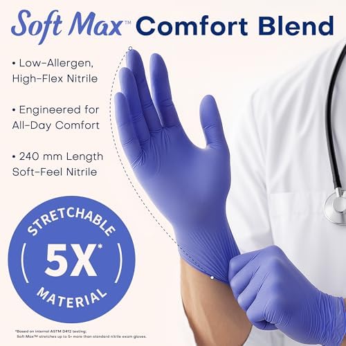 Supmedic Soft Max Exam Gloves, Powder-Free Disposable, Blue Iris