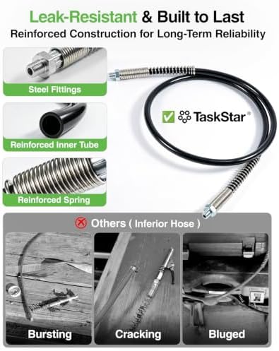 TaskStar Grease Gun Hose, 48-Inch 12000 PSI for All 1/8” NPT Grease Guns