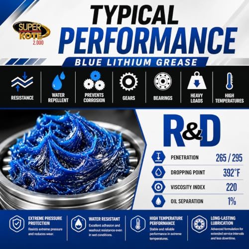 Blue and Tacky Lithium Grease Superkote 2000 | NLGI 2 | EP Grease | Tube | Extreme Pressure | High Temperature | Heavy Duty | Automotive | Blue Grease | 1-Pack of 14 Oz.
