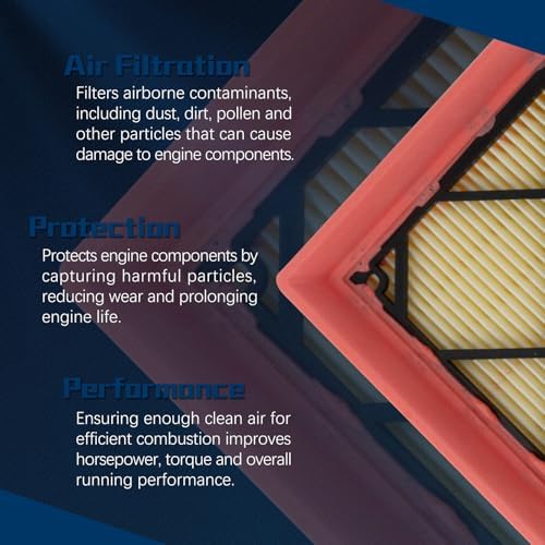FA1939 Engine Air Filter for Ford 2020-2022 Escape 1.5L/2.0L,2021-2023 Bronco Sport 1.5L/2.0L,2021-2023 Lincoln Corsair 2.0/2.3L