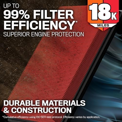 K&N Engine Air Filter:Long Life 18,000 Mile Replacement AirFilter:Compatible with 2002-2026 Ford/Lincoln Truck and SUV(F150, F150 Raptor,Expedition,Navigator, F250, F350, F450, F550, F650),KNA-2385