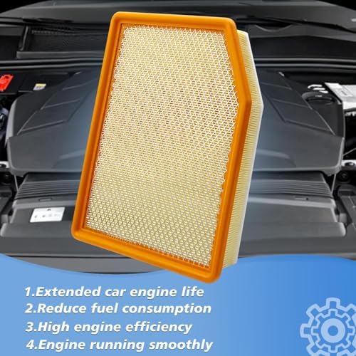 Cabin and Engine Air Filter Fits for 2019-2025 2026 Chevrolet Silverado 1500, Tahoe, Suburban, Sierra 1500, Yukon, Yukon XL, Escalade, Fits 13356916, 84121219, CF11966, CA12404
