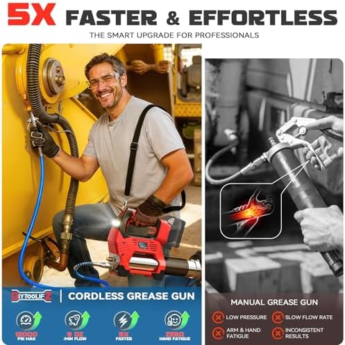 DIYtoolifz Cordless Grease Gun Compatible with Milwaukee 18V Battery, 12000PSI High Pressure, 3-Speed&Brushless Motor, 9oz/min Flow, 2-in-1 for Cartridge/Bulk Grease, 39.4”Hose&4 Couplers(Tool Only)